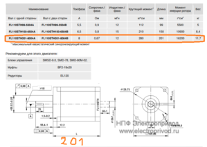 stepmot2.png (3673 просмотра) <a class='original' href='./download/file.php?id=139748&mode=view' target=_blank>Загрузить оригинал (91.22 КБ)</a>