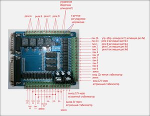 опторазвязка.jpeg (3398 просмотров) <a class='original' href='./download/file.php?id=13977&mode=view' target=_blank>Загрузить оригинал (140.9 КБ)</a>
