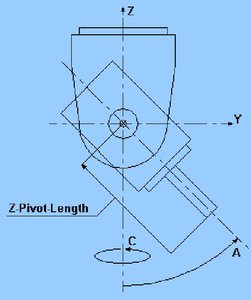 z.jpg (3262 просмотра) <a class='original' href='./download/file.php?id=139835&mode=view' target=_blank>Загрузить оригинал (34.92 КБ)</a>