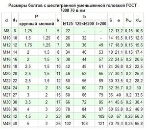 KtEhIjfz90lOTCONygLPW64WeTcEDM.jpg (1419 просмотров) <a class='original' href='./download/file.php?id=139984&mode=view' target=_blank>Загрузить оригинал (55.08 КБ)</a>