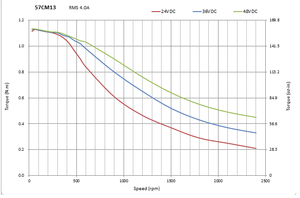 2018-05-31_095331.png (2843 просмотра) <a class='original' href='./download/file.php?id=140132&mode=view' target=_blank>Загрузить оригинал (17.44 КБ)</a>