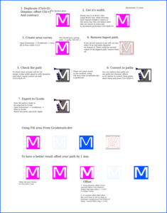 cnc pocketing with inkscape.png (10015 просмотров) <a class='original' href='./download/file.php?id=1403&mode=view' target=_blank>Загрузить оригинал (335.98 КБ)</a>
