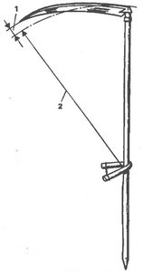 КОСА.jpg (2365 просмотров) <a class='original' href='./download/file.php?id=140361&mode=view' target=_blank>Загрузить оригинал (17.53 КБ)</a>