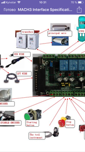 1532DC5F-D3A6-4525-A5FB-B53129E292A9.png (2088 просмотров) <a class='original' href='./download/file.php?id=140408&mode=view' target=_blank>Загрузить оригинал (1.11 МБ)</a>
