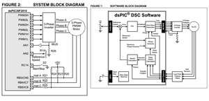 dsPIC.jpg (2523 просмотра) <a class='original' href='./download/file.php?id=14060&mode=view' target=_blank>Загрузить оригинал (164.89 КБ)</a>