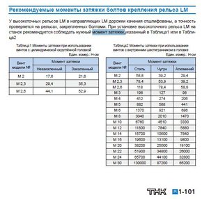 Момент затяжки винтов рельс.jpg (1952 просмотра) <a class='original' href='./download/file.php?id=141000&mode=view' target=_blank>Загрузить оригинал (54.99 КБ)</a>