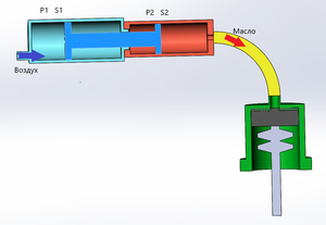 ПГУ1.png (5247 просмотров) <a class='original' href='./download/file.php?id=141085&mode=view' target=_blank>Загрузить оригинал (88.41 КБ)</a>