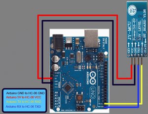 Подключение (8364 просмотра) <a class='original' href='./download/file.php?id=141429&mode=view' target=_blank>Загрузить оригинал (180.8 КБ)</a>