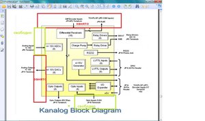 подк каналог для пульта .jpg (4460 просмотров) <a class='original' href='./download/file.php?id=141444&mode=view' target=_blank>Загрузить оригинал (180.97 КБ)</a>