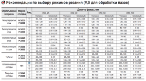 сковородочка_режимы_корлой.png (1729 просмотров) <a class='original' href='./download/file.php?id=141924&mode=view' target=_blank>Загрузить оригинал (147.54 КБ)</a>