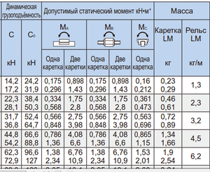 777.png (1023 просмотра) <a class='original' href='./download/file.php?id=142458&mode=view' target=_blank>Загрузить оригинал (109.35 КБ)</a>
