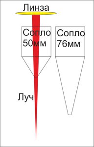Безымянный-1.jpg (1923 просмотра) <a class='original' href='./download/file.php?id=143331&mode=view' target=_blank>Загрузить оригинал (73.77 КБ)</a>