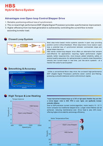 Hybrid-Servo-System-3.jpg (1841 просмотр) <a class='original' href='./download/file.php?id=14387&mode=view' target=_blank>Загрузить оригинал (767.16 КБ)</a>