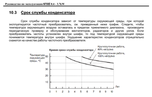 конденсатор инвертора.PNG (2071 просмотр) <a class='original' href='./download/file.php?id=14392&mode=view' target=_blank>Загрузить оригинал (138.26 КБ)</a>