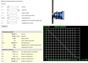 график оси Z_4.5Nm.jpg (9618 просмотров) <a class='original' href='./download/file.php?id=144127&mode=view' target=_blank>Загрузить оригинал (444.74 КБ)</a>