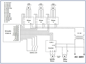 ncstudio-9.png (1976 просмотров) <a class='original' href='./download/file.php?id=14489&mode=view' target=_blank>Загрузить оригинал (726.63 КБ)</a>