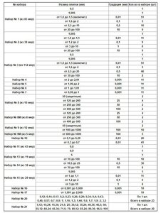 кмд.JPG (2606 просмотров) <a class='original' href='./download/file.php?id=144932&mode=view' target=_blank>Загрузить оригинал (159.86 КБ)</a>