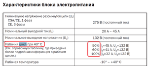 01.png (2038 просмотров) <a class='original' href='./download/file.php?id=144934&mode=view' target=_blank>Загрузить оригинал (93.39 КБ)</a>