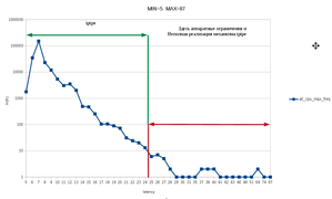 ALL_CPU_xenomai_flesh.png (3081 просмотр) <a class='original' href='./download/file.php?id=145140&mode=view' target=_blank>Загрузить оригинал (38.15 КБ)</a>