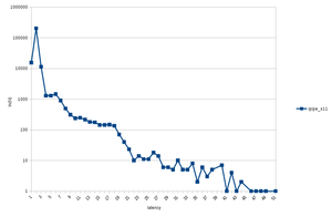 ALL_CPU_X11.png (3079 просмотров) <a class='original' href='./download/file.php?id=145141&mode=view' target=_blank>Загрузить оригинал (21 КБ)</a>