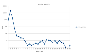ALL_CPU_console.png (3079 просмотров) <a class='original' href='./download/file.php?id=145142&mode=view' target=_blank>Загрузить оригинал (21.51 КБ)</a>