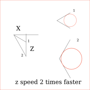 cnc engraving zspeed.png (10142 просмотра) <a class='original' href='./download/file.php?id=1453&mode=view' target=_blank>Загрузить оригинал (20.29 КБ)</a>
