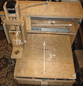 Направление осей (4501 просмотр) <a class='original' href='./download/file.php?id=145545&mode=view' target=_blank>Загрузить оригинал (4.49 МБ)</a>