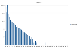 allcpu_opilite.png (4737 просмотров) <a class='original' href='./download/file.php?id=145773&mode=view' target=_blank>Загрузить оригинал (14.21 КБ)</a>