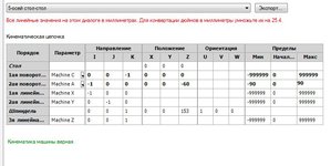 Тогда должно быть так что под спойлером (2591 просмотр) <a class='original' href='./download/file.php?id=145944&mode=view' target=_blank>Загрузить оригинал (55.36 КБ)</a>