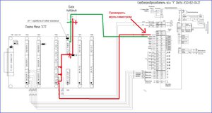 Подключение сервопривода Delta к плате Mesa 7i77.jpg (3257 просмотров) <a class='original' href='./download/file.php?id=146755&mode=view' target=_blank>Загрузить оригинал (158.55 КБ)</a>