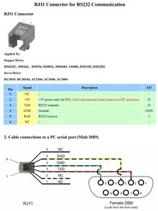RJ11 Connector for RS232 Communication.jpg (2035 просмотров) <a class='original' href='./download/file.php?id=147631&mode=view' target=_blank>Загрузить оригинал (131.72 КБ)</a>