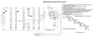 Подключение ЧП Altivar ATV12 к плате mesa 7I77.jpg (5121 просмотр) <a class='original' href='./download/file.php?id=147862&mode=view' target=_blank>Загрузить оригинал (207.21 КБ)</a>