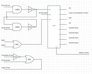 поиск высоты.jpg (1892 просмотра) <a class='original' href='./download/file.php?id=14811&mode=view' target=_blank>Загрузить оригинал (40.83 КБ)</a>