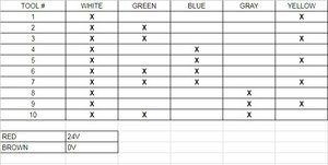 Безымянный.jpg (2661 просмотр) <a class='original' href='./download/file.php?id=148275&mode=view' target=_blank>Загрузить оригинал (50.13 КБ)</a>