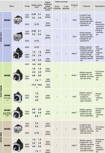 моторы.jpg (8015 просмотров) <a class='original' href='./download/file.php?id=148381&mode=view' target=_blank>Загрузить оригинал (230.92 КБ)</a>