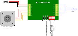 tb6560-connection.jpg (2024 просмотра) <a class='original' href='./download/file.php?id=149084&mode=view' target=_blank>Загрузить оригинал (47.83 КБ)</a>