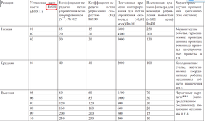 01.png (3074 просмотра) <a class='original' href='./download/file.php?id=150145&mode=view' target=_blank>Загрузить оригинал (265.24 КБ)</a>