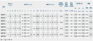 HTB1h6NWNXXXXXcFaFXXq6xXFXXXz.jpg (1818 просмотров) <a class='original' href='./download/file.php?id=150324&mode=view' target=_blank>Загрузить оригинал (58.22 КБ)</a>