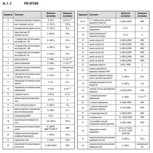 1 (4097 просмотров) <a class='original' href='./download/file.php?id=150341&mode=view' target=_blank>Загрузить оригинал (164.01 КБ)</a>