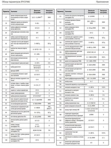 2 (4097 просмотров) <a class='original' href='./download/file.php?id=150342&mode=view' target=_blank>Загрузить оригинал (136.24 КБ)</a>