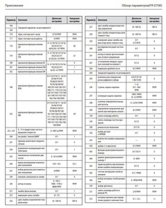 3 (4097 просмотров) <a class='original' href='./download/file.php?id=150343&mode=view' target=_blank>Загрузить оригинал (123.04 КБ)</a>