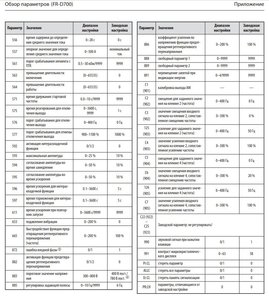 4 (4097 просмотров) <a class='original' href='./download/file.php?id=150345&mode=view' target=_blank>Загрузить оригинал (163.97 КБ)</a>