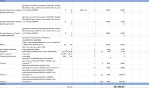 бюджет2.JPG (1921 просмотр) <a class='original' href='./download/file.php?id=150725&mode=view' target=_blank>Загрузить оригинал (151.73 КБ)</a>