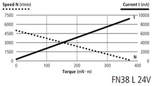Если я правильно понимаю, мощность около 100 Вт (1537 просмотров) <a class='original' href='./download/file.php?id=151388&mode=view' target=_blank>Загрузить оригинал (41.11 КБ)</a>