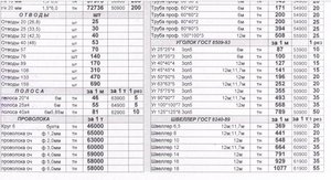 Прайс (1743 просмотра) <a class='original' href='./download/file.php?id=151422&mode=view' target=_blank>Загрузить оригинал (257.63 КБ)</a>