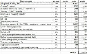 Станок.jpg (3082 просмотра) <a class='original' href='./download/file.php?id=151498&mode=view' target=_blank>Загрузить оригинал (217.48 КБ)</a>