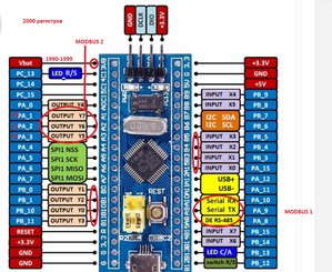 STM32.JPG (2952 просмотра) <a class='original' href='./download/file.php?id=151533&mode=view' target=_blank>Загрузить оригинал (240.39 КБ)</a>