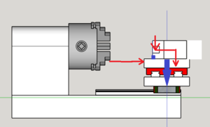 LatheQuestion.png (2180 просмотров) <a class='original' href='./download/file.php?id=151572&mode=view' target=_blank>Загрузить оригинал (11.92 КБ)</a>