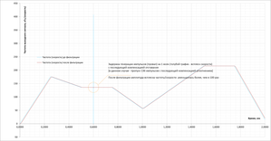 всплеск.png (13707 просмотров) <a class='original' href='./download/file.php?id=15185&mode=view' target=_blank>Загрузить оригинал (198.58 КБ)</a>