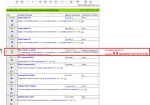 3_ток защиты мотора.jpg (8710 просмотров) <a class='original' href='./download/file.php?id=152502&mode=view' target=_blank>Загрузить оригинал (654.29 КБ)</a>